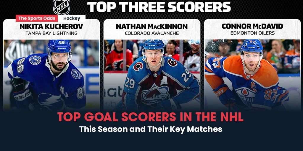 top nhl goal scorers